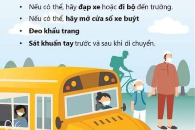 THÔNG TIN CẦN BIẾT KHI TRẺ TỚI TRƯỜNG  ?Nguy cơ lây nhiễm COVID-19 không chỉ hiện diện trong khuôn viên trường học, mà còn trên chính quãng đường các em học sinh di chuyển đến lớp. ? Trẻ em có thể được bảo vệ khỏi nguy cơ lây nhiễm COVID-19 khi các em quay trở lại trường học ?? Dạy và học trực tiếp tại trường là vô cùng quan trọng đối với sự phát triển và giao tiếp xã hội của trẻ.