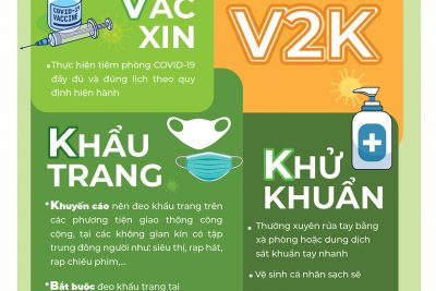 Tuyên truyền phòng chống dịch bệnh covid